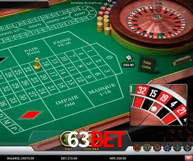 Cadastro rápido e seguro na 63bet